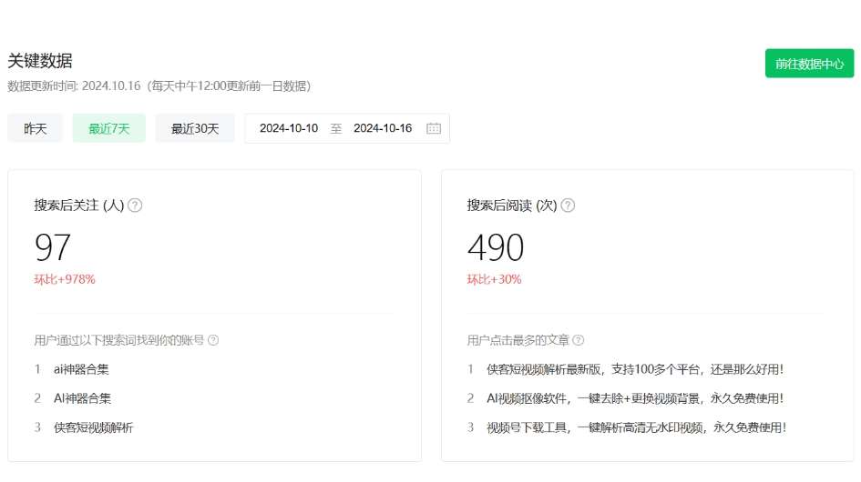 图片[3]-公众号项目训练营，30天做1个赚钱的公众号，秒变私域大佬-赛德副业库