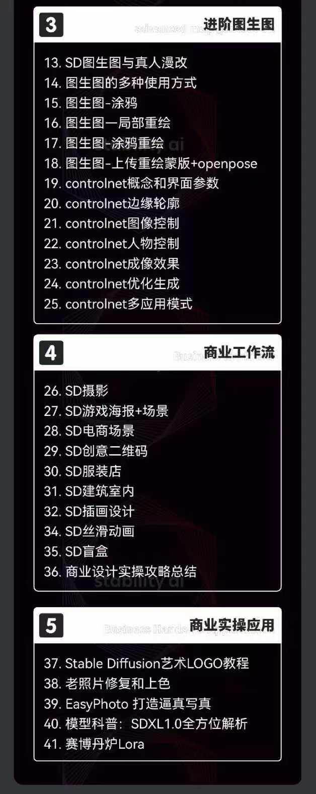 图片[5]-2024AIGC人工智能零基础到进阶，GPT+MJ+SD商业技术落地（78节）-赛德副业库