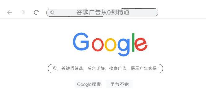 谷歌广告从0到精通-关键词筛选，后台详解，搜索广告，展示广告实操（76节）-赛德副业库