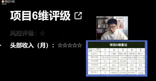 图片[4]-十万个富翁修炼宝典之17.一个刚需小软件，每天能卖5000+-赛德副业库