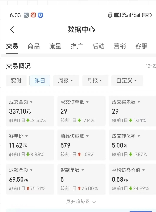 图片[2]-虚拟资料第四期，波浪思路+撸单玩法，新增闲鱼独家玩法-赛德副业库