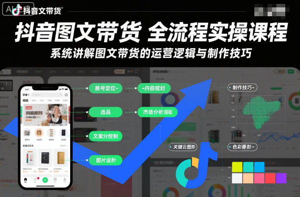 抖音图文带货全流程实操课程，系统讲解图文带货的运营逻辑与制作技巧-赛德副业库