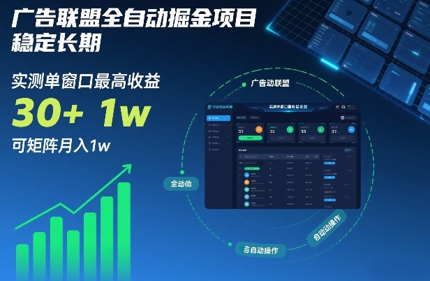 广告联盟全自动掘金项目，稳定长期，实测单窗口最高收益30+，可矩阵月入1w+【揭秘】-赛德副业库