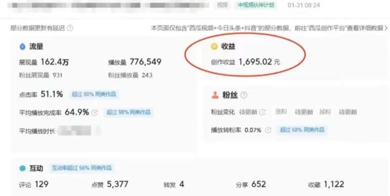 图片[2]-利用Acestudio改编歌曲，切入主题引起共鸣，刷爆评论区，条条爆款，日入2000+【揭秘】-赛德副业库