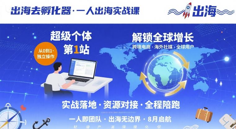 出海去孵化器，一人出海实战课，​超级个体第1站，解锁全球增长-赛德副业库