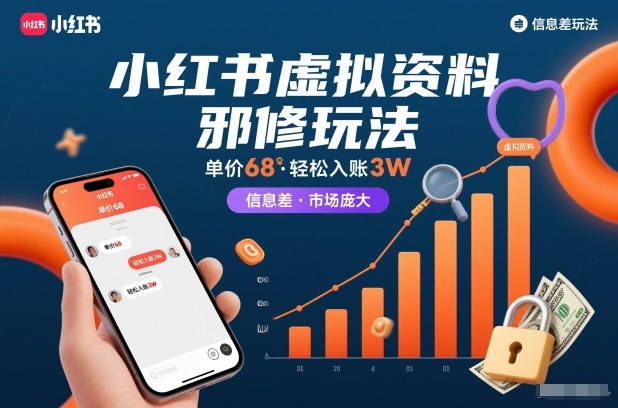 小红书虚拟资料邪修玩法，单价68，轻松入账3W，信息差玩法，市场庞大-赛德副业库