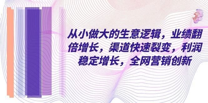 （8044期）从小 做大的生意逻辑，业绩翻倍增长，渠道快速裂变，利润稳定增长，全网…-赛德副业库