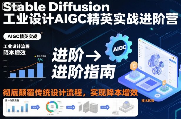 Stable Diffusion工业设计AIGC精英实战进阶营,彻底颠覆传统设计流程,实现降本增效-赛德副业库