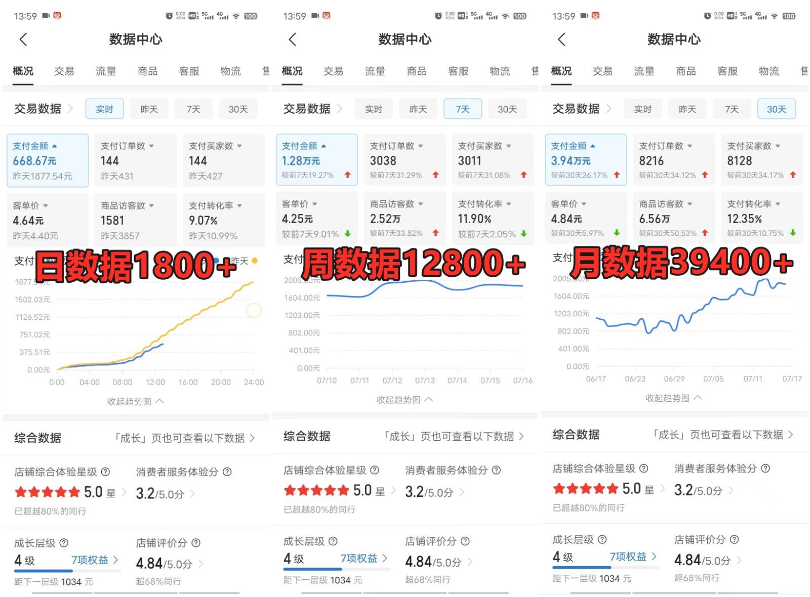 图片[3]-拼多多虚拟电商训练营月入40000+你也行，暴利稳定长久，副业首选-赛德副业库