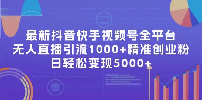（11970期）最新抖音快手视频号全平台无人直播引流1000+精准创业粉，日轻松变现5000+-赛德副业库