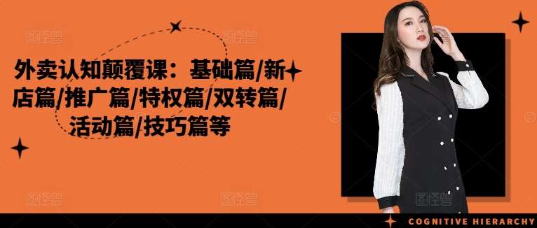 外卖认知颠覆课：基础篇/新店篇/推广篇/特权篇/双转篇/活动篇/技巧篇等-赛德副业库