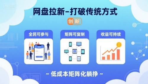 网盘拉新-打破传统方式，低成本矩阵化躺挣，全民可参与、矩阵可复制、收益可持续【揭秘】-赛德副业库