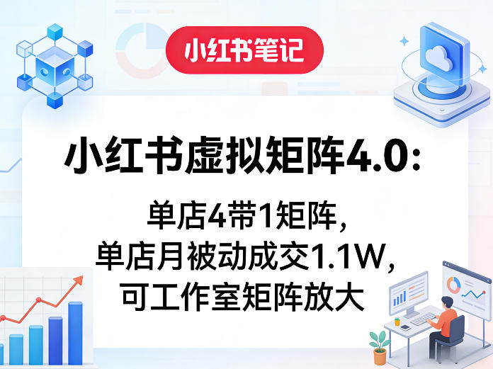 小红书虚拟矩阵4.0：单店4带1矩阵，单店月被动成交1.1W，可工作室矩阵放大-赛德副业库