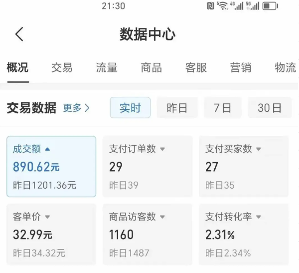 2025版多多冷门虚拟U盘项目玩法,单店铺月变现1w+,稳赚不赔!-赛德副业库