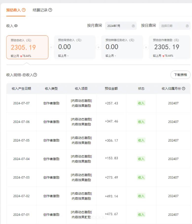 图片[2]-淘宝逛逛短视频劲爆玩法，只需一分钟搬运视频，小白也能日入500+-赛德副业库