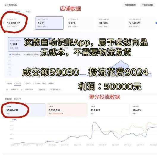 图片[2]-小红书蓝海小众项目，自动记账快捷指令，实操月入50000+【揭秘】-赛德副业库