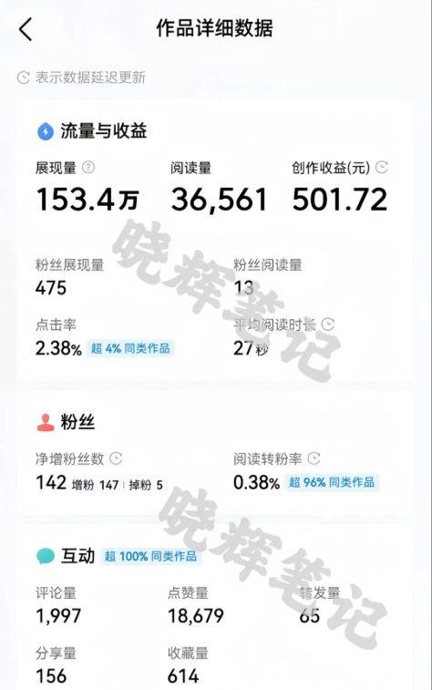 图片[2]-2025年今日头条新玩法，我用这个方法，一天挣了5张+-赛德副业库