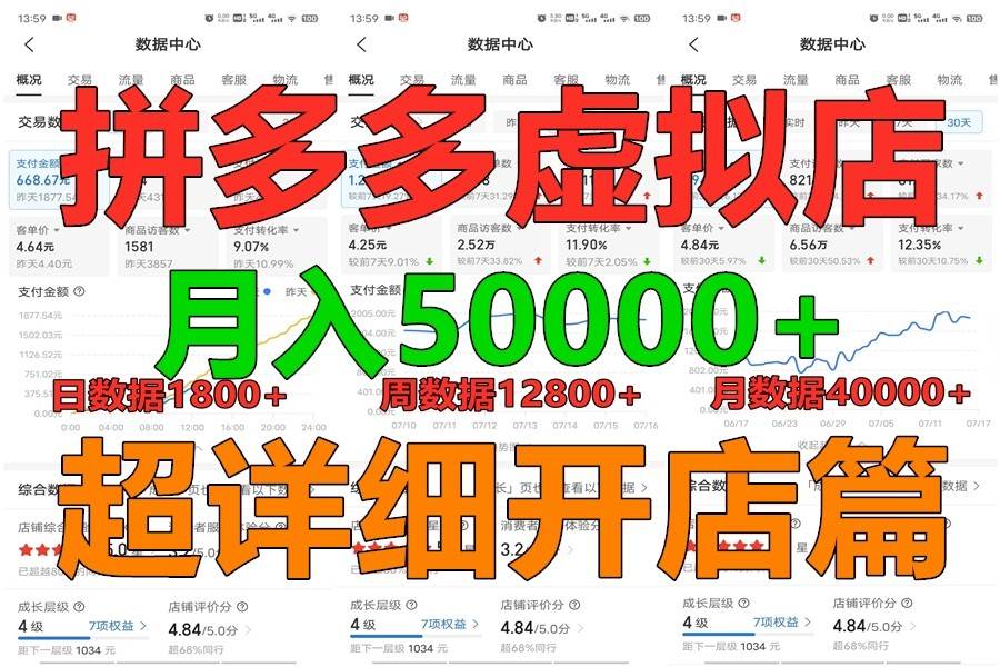 拼多多虚拟电商训练营月入40000+你也行，暴利稳定长久，副业首选-赛德副业库