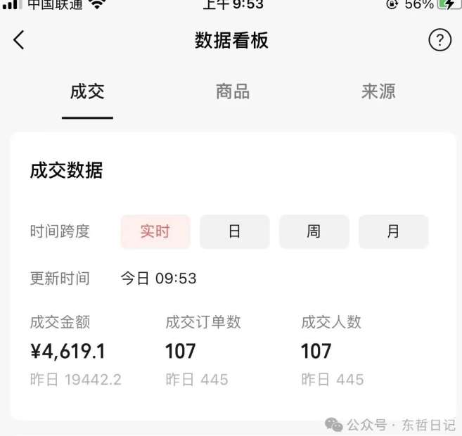 图片[3]-东哲日记·萌宠短视频带货，2天佣金9000+-赛德副业库