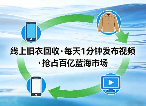 线上旧衣回收项目，我们给你提供视频，每天花一分钟发布视频，抢占百亿蓝海市场【揭秘】-赛德副业库