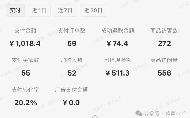图片[4]-小红书虚拟电商掘金特训营第3期，从0到1带你玩小红书虚拟店铺-赛德副业库