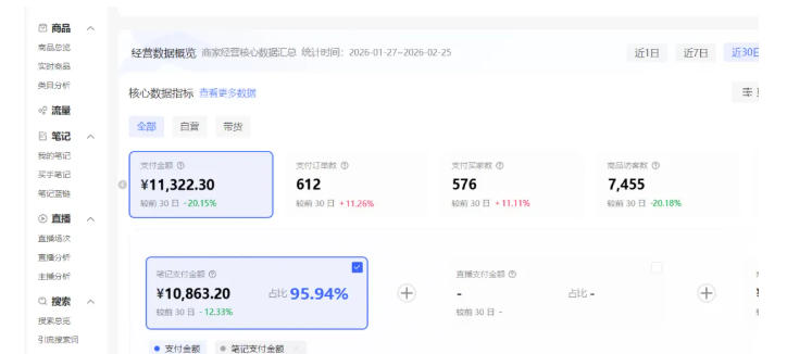 图片[2]-小红书虚拟矩阵4.0：单店4带1矩阵，单店月被动成交1.1W，可工作室矩阵放大-赛德副业库