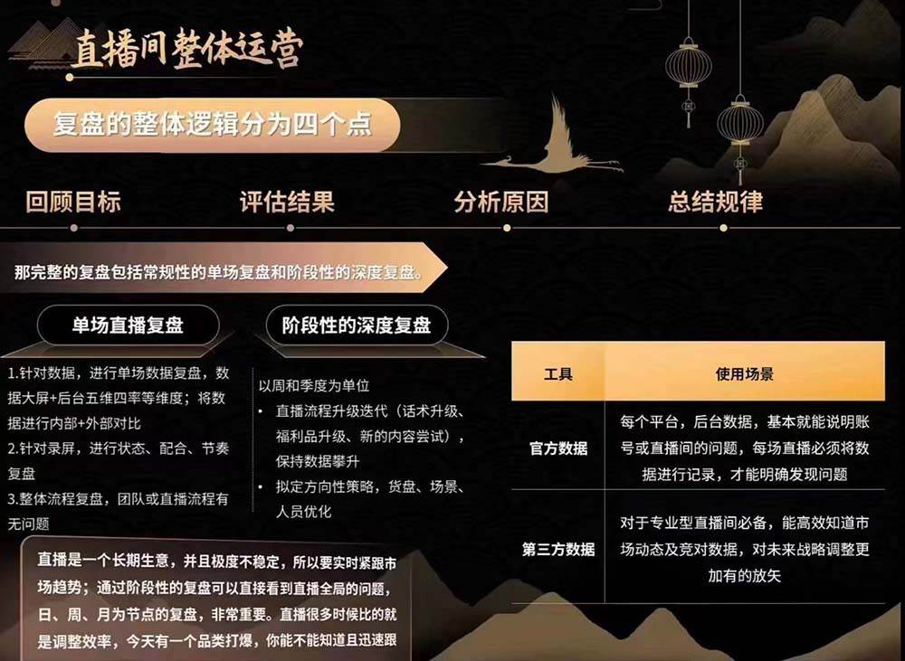 图片[4]-六小时成为高薪主播：带您学习成为一名高薪主播的关键技能和秘诀（62节）-赛德副业库