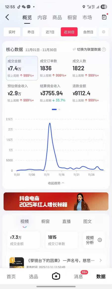 图片[2]-抖音某大V最新AI佛学带货项目，AI劝善视频制作教学，可涨粉可带货可做分成-赛德副业库