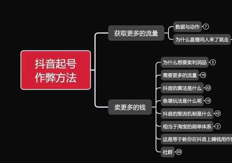 古木抖音起号作弊方法鱼塘起号，获取更多流量，卖更多的钱-赛德副业库