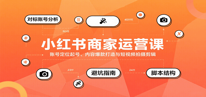 小红书商家运营课，账号定位起号、内容爆款打造与短视频拍摄剪辑-赛德副业库