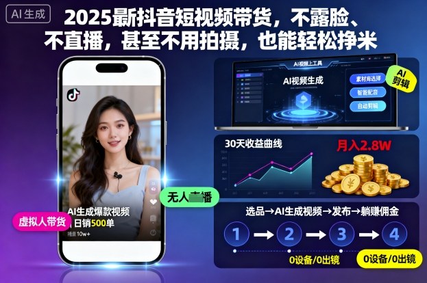 2025最新抖音短视频带货，不露脸、不直播，甚至不用拍摄，也能轻松挣米-赛德副业库