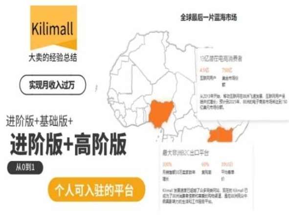 kilimall非洲电商培训，基础版+进阶版+高阶版，从0到1个人可入驻的平台-赛德副业库