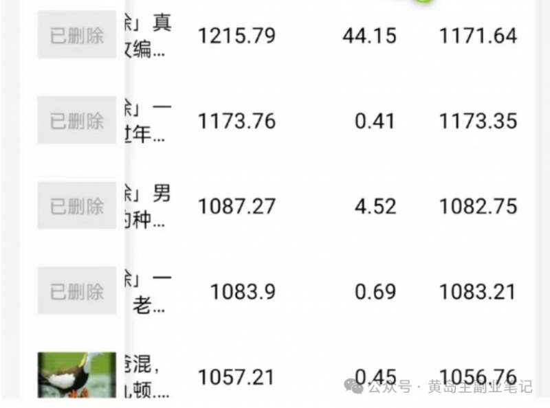 图片[5]-拆解抖音搞笑动物副业项目，中视频收益6000+，一条龙玩法分享给你-赛德副业库