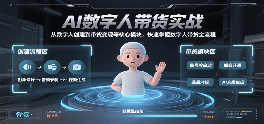 AI数字人带货实战，从数字人创建到带货变现各核心模块，快速掌握全流程-赛德副业库