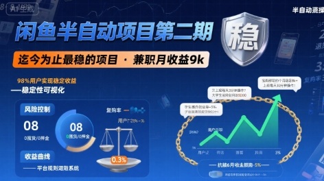 闲鱼半自动项目第二期,可能是迄今为止最稳的项目,兼职月收益9k-赛德副业库