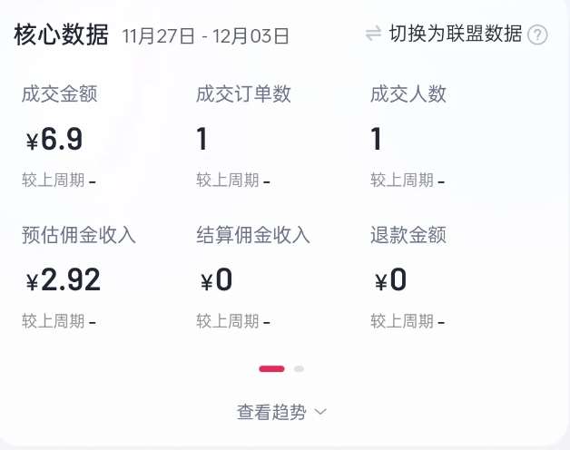 图片[2]-2024短视频好物带货项目，无需实拍，仅靠混剪实现纯视频带货-赛德副业库