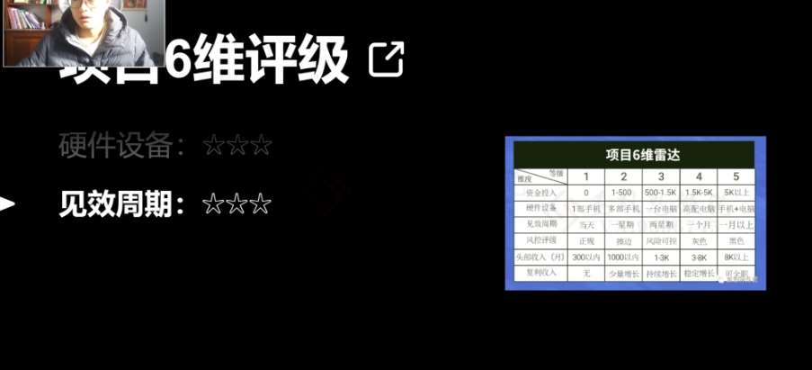 图片[4]-十万个富翁修炼宝典之14.AI图文掘金，号称一天能赚3000+？-赛德副业库