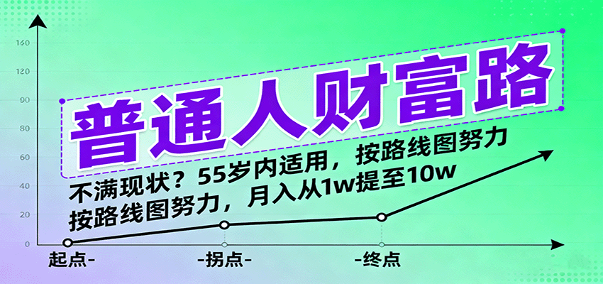 普通人财富路:不满现状?按路线图努力,月入从1w提至10w,55岁内适用-赛德副业库