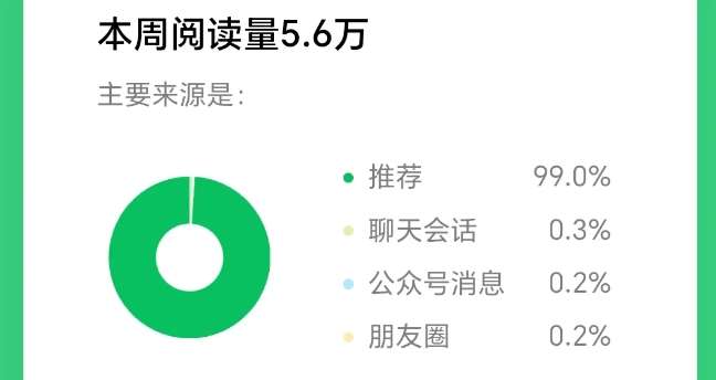 图片[2]-2025小绿书AI美女图片领域，实操挣公众号流量主收益项目-赛德副业库