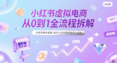 小红书虚拟电商从0到1全流程拆解，手把手教你复制，新手小白也能轻松月入过W-赛德副业库