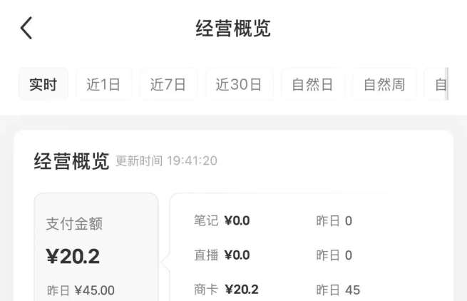 图片[2]-小红书虚拟资料店铺项目，复制粘贴搬运，从选品，上架，到出单全自动发货，一个月两W-赛德副业库