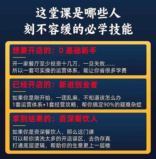 图片[3]-餐饮店盈利实操方法：教你怎样开一家持续能赚钱的餐厅（25节）-赛德副业库