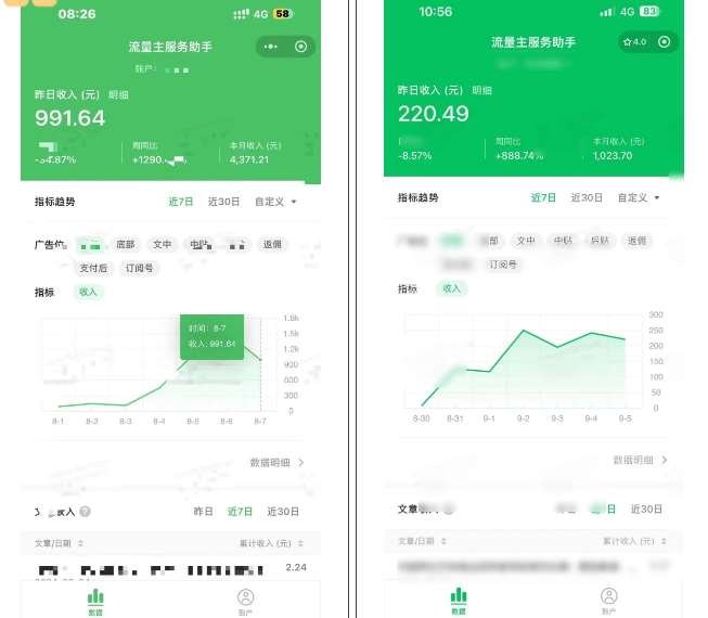 图片[2]-腾讯广告流量主项目，公众号图文玩法，月入过万-赛德副业库