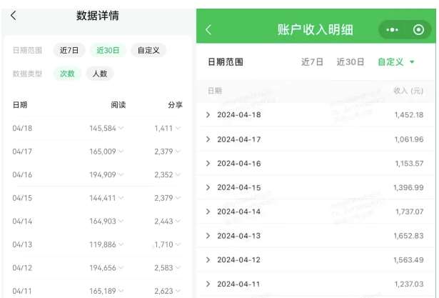 图片[5]-公众号流量主项目的新玩法，日入2000-3000，实操教程公开了-赛德副业库