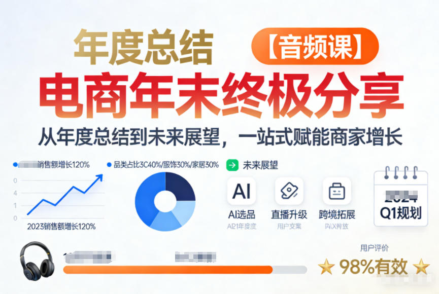 电商年未终极分享,从年度总结到未来展望,一站式赋能商家增长【音频课】-赛德副业库
