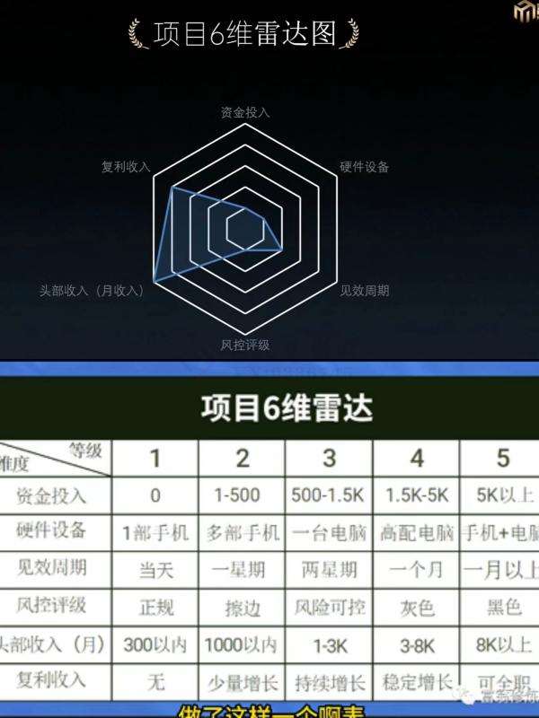 图片[2]-十万个富翁修炼宝典之7.绝版国学资料，操作3天就出单-赛德副业库