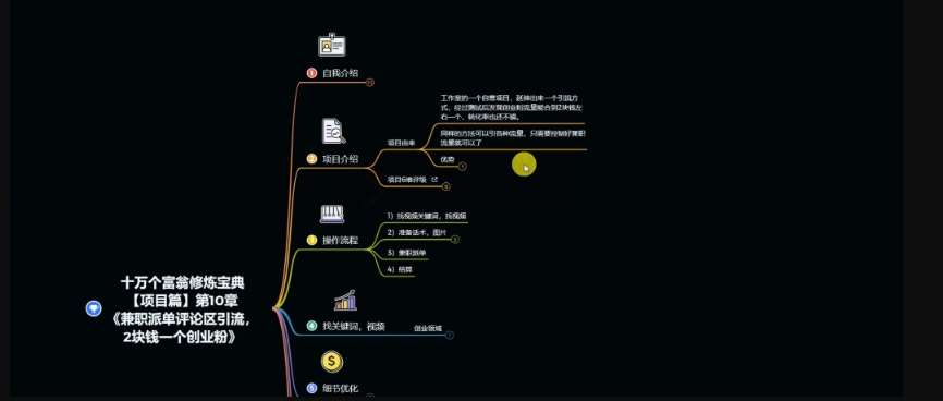 图片[2]-十万个富翁修炼宝典之11.兼职派单评论区引流，2块钱一个创业粉-赛德副业库