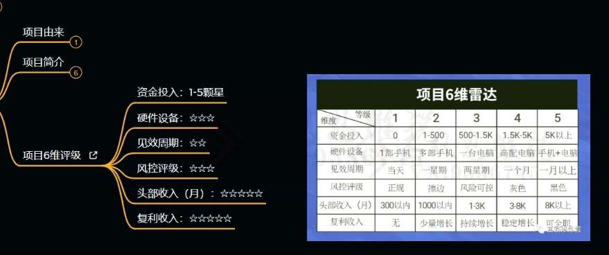 图片[4]-十万个富翁修炼宝典之9.让他赚了20万，卖盗版课0-20万的自述-赛德副业库
