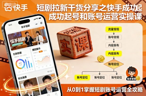 短剧拉新干货分享之快手成功起号和账号运营实操课-赛德副业库