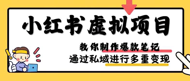 小红书虚拟项目实战，爆款笔记制作，矩阵放大玩法分享-赛德副业库